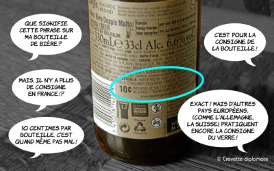 La consignation du verre : une solution écologique et économique !