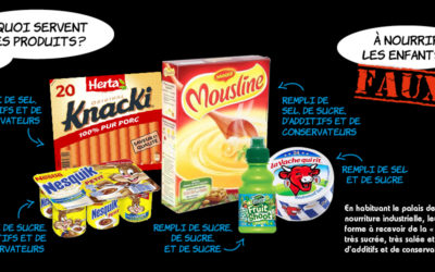 Le palais des enfants = une bouche à produit industriel