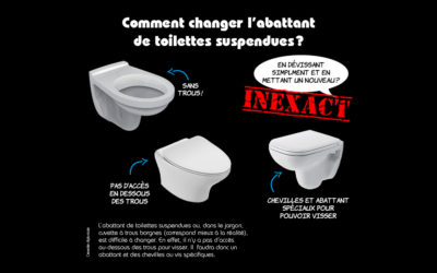 Changer son abattant de toilettes suspendues : mission impossible ?