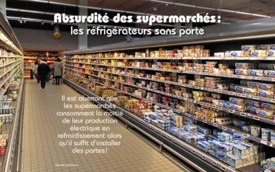 Absurdité des supermarchés : les réfrigérateurs sans porte